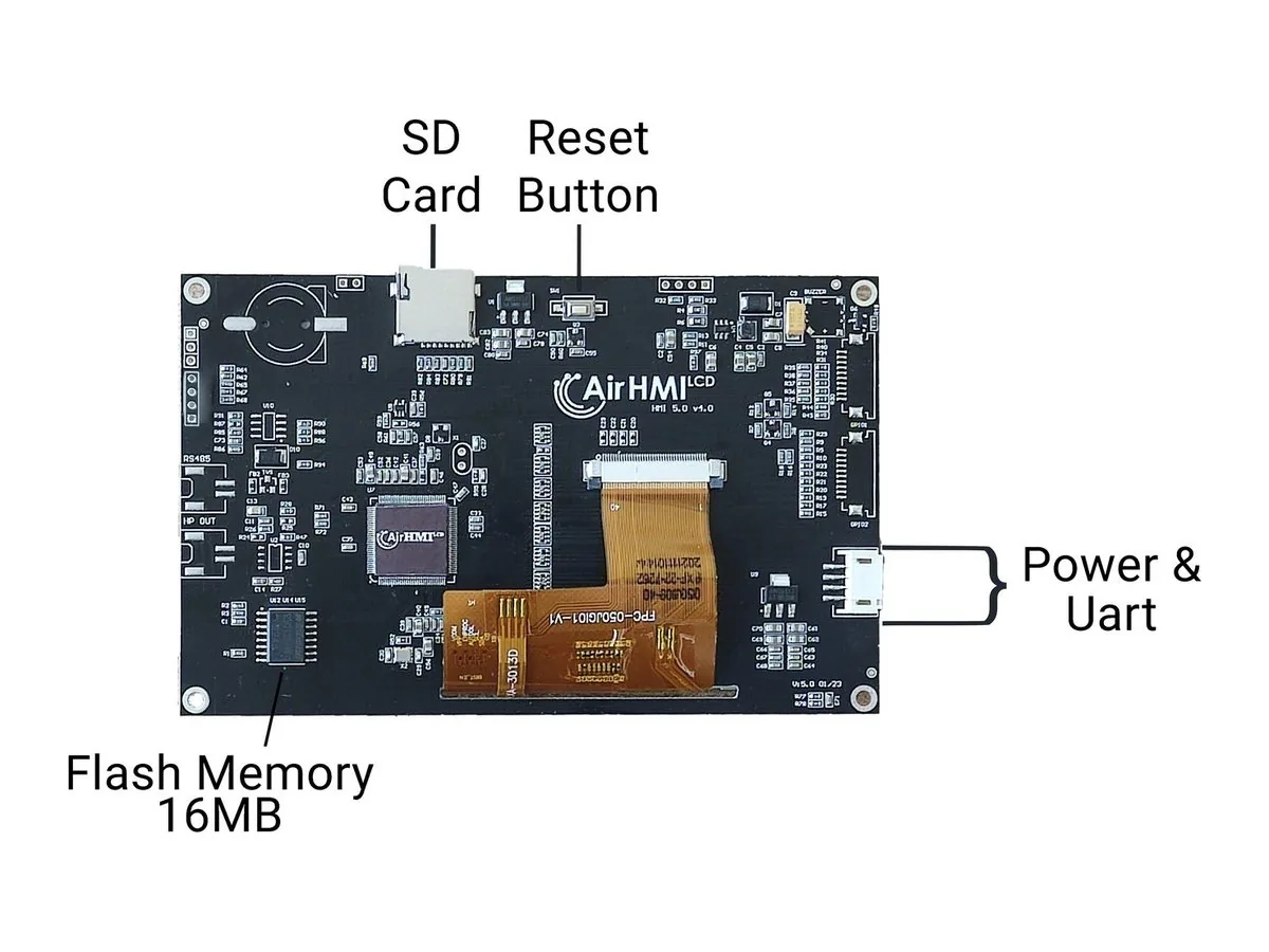 AirHMI 4.3" Rezistif Elementary – görsel 3